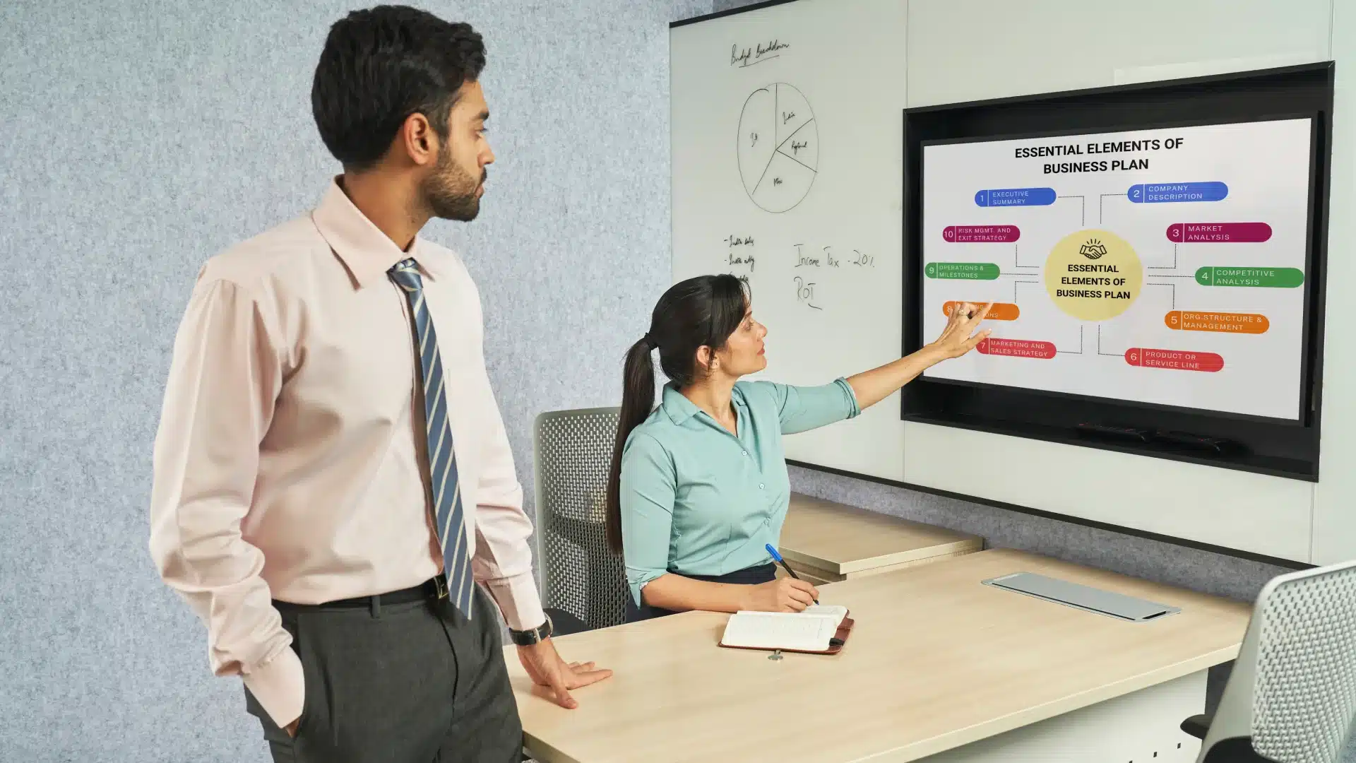 Simple Steps to Writing a Business Plan