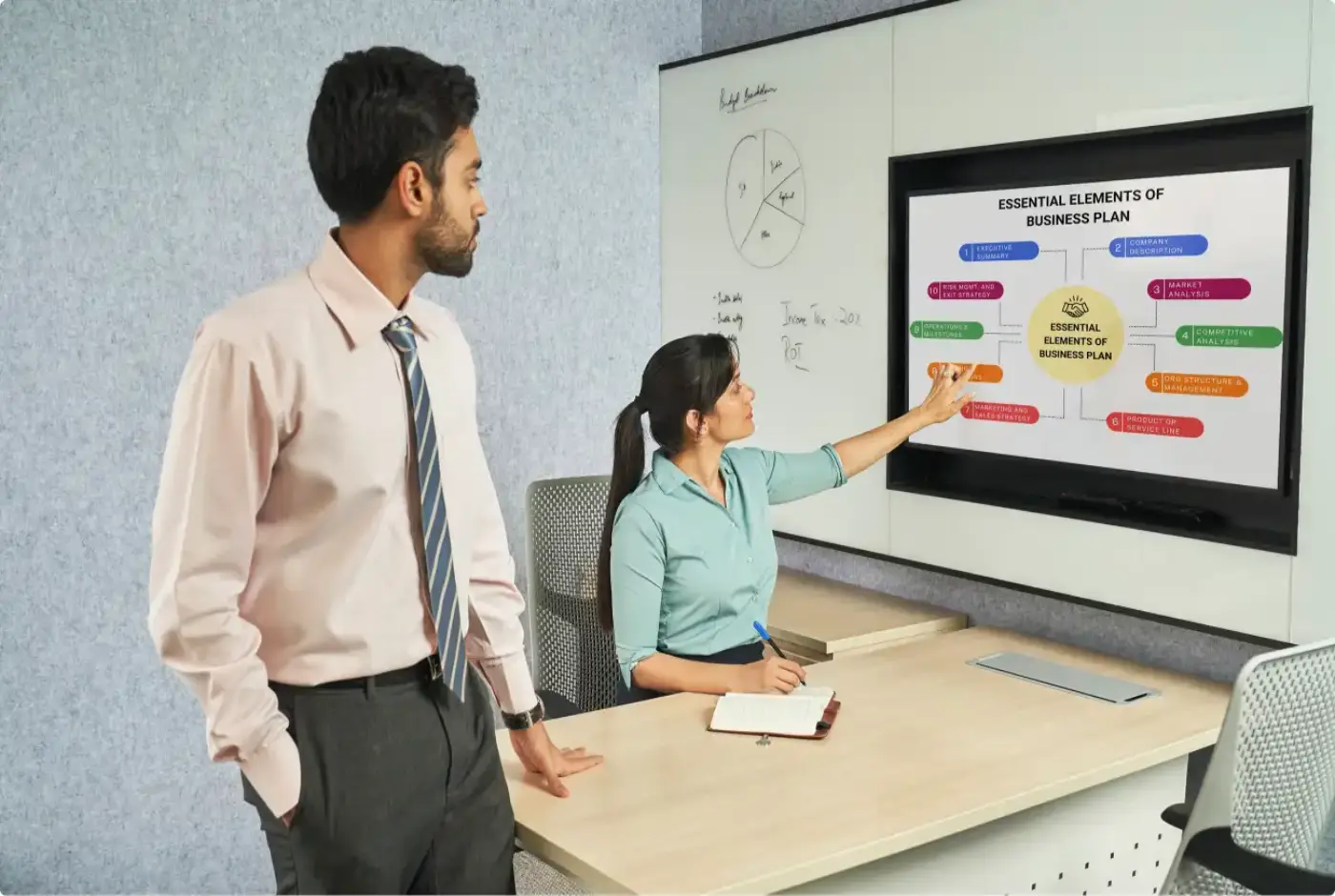 gcc develop